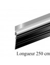  : Modèle:Longueur 250 cm